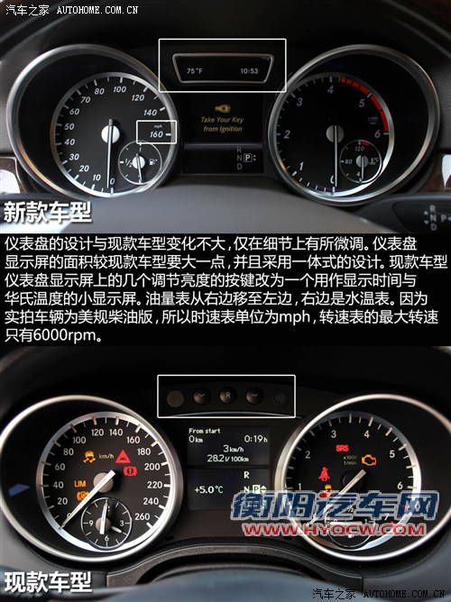 奔驰奔驰(进口)奔驰GL级2013款 基本型