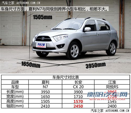 一汽天津一汽夏利N72013款 1.3L 手动智能节油尊贵型