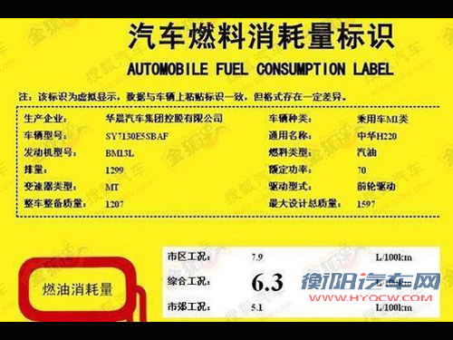 或将年内上市 中华H220定妆谍照曝光