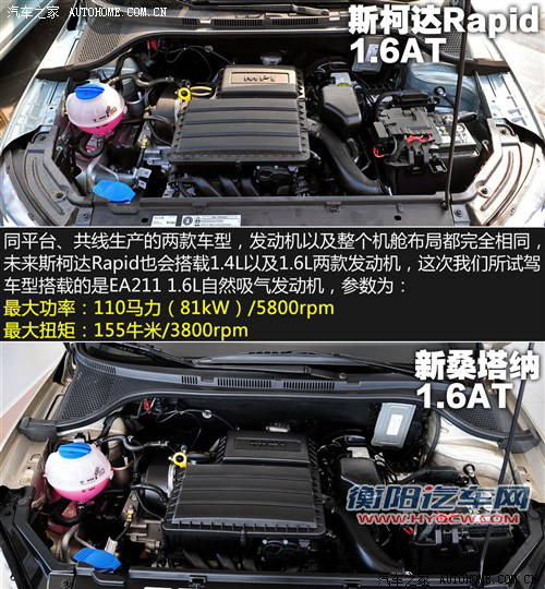 斯柯达上海大众斯柯达Rapid2013款 1.6L 基本型