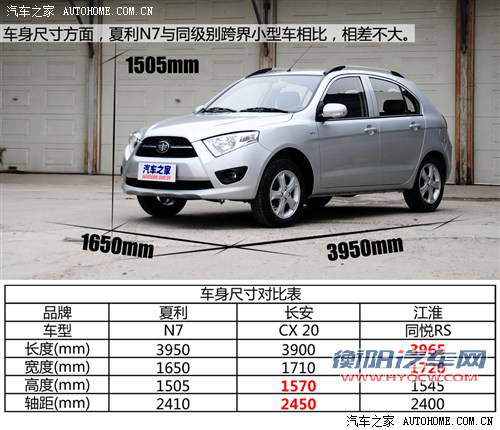 一汽天津一汽夏利N72013款 1.3L 手动智能节油尊贵型