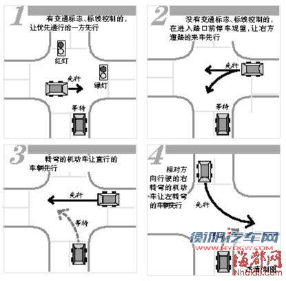 开车避让记住三原则 跟主路支路无关