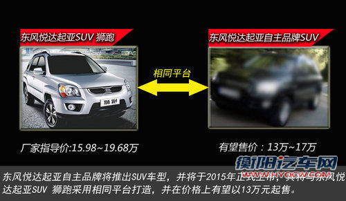 狮跑换自主标 东风悦达起亚典悦推3款车