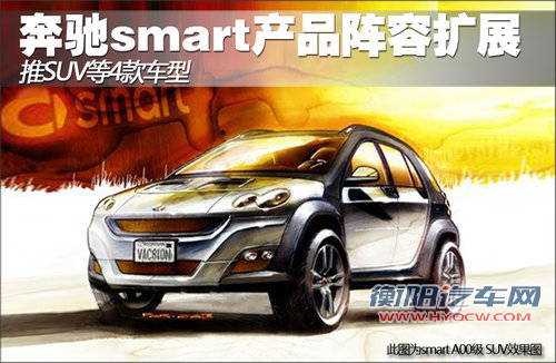 奔驰Smart产品阵容扩展 推SUV等4款车型