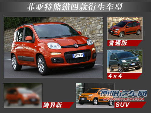 菲亚特熊猫推跨界车型 搭0.9T/竞争逍客