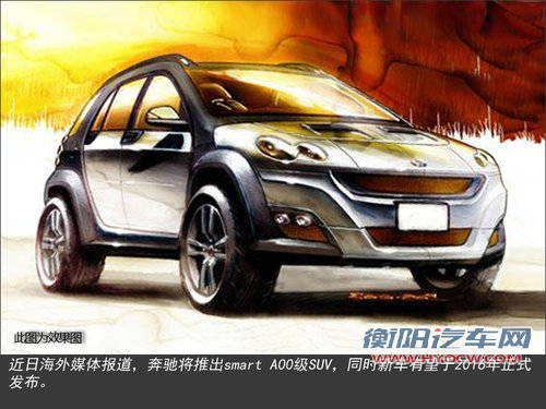 奔驰Smart产品阵容扩展 推SUV等4款车型