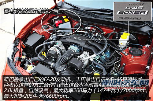 丰田丰田(进口)丰田862013款 自动基本型