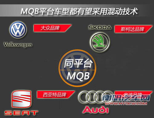 大众将国产混动技术 奥迪A3/高7率先搭载