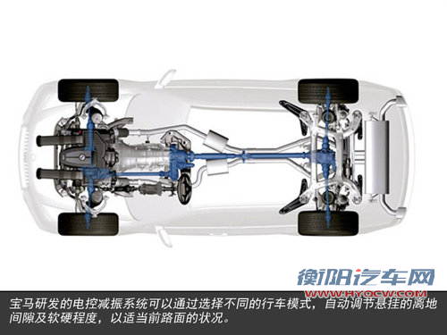 宝马X3四月将增配 标配互联驾驶系统