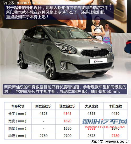 起亚起亚(进口)新佳乐2013款 基本型