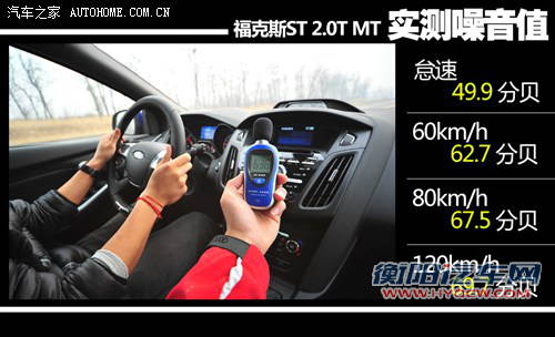 福特福特(进口)福克斯(进口)2013款 2.0T ST 标准版