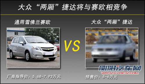 大众将在华产&ldquo;两厢&rdquo;捷达 售价5-6万元
