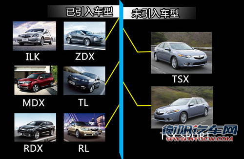 讴歌TSX锈蚀隐患在美召回 中国不受影响