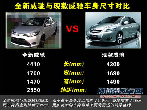 一汽丰田全新威驰 车身加长/搭1.5L引擎