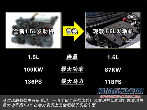 一汽丰田全新威驰 车身加长/搭1.5L引擎