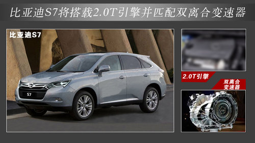 SUV+A级轿车 比亚迪三款新车或年内上市