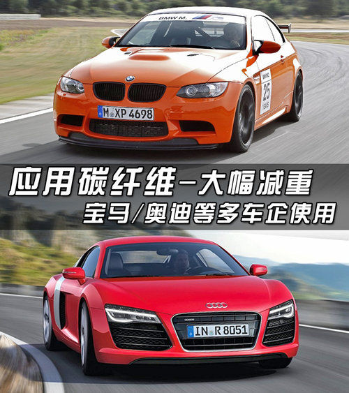 宝马/奥迪等多车企 应用碳纤维大幅减重