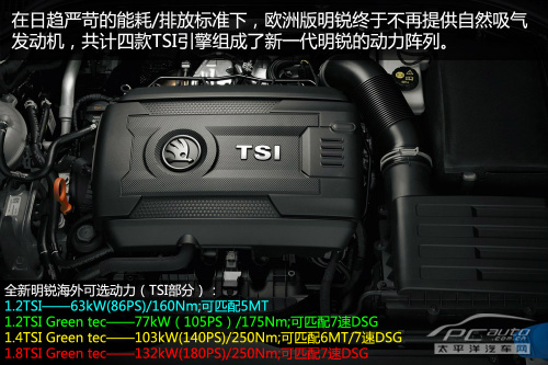 全新一代斯柯达明锐解析 增尺寸减重量