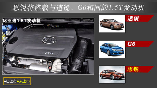 SUV+A级轿车 比亚迪三款新车或年内上市