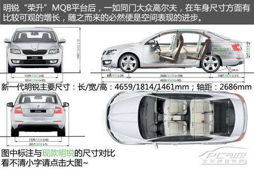 全新一代斯柯达明锐解析 增尺寸减重量