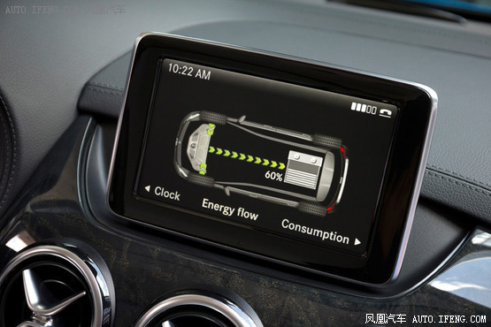 奔驰B电动车正式发布 续航里程200公里