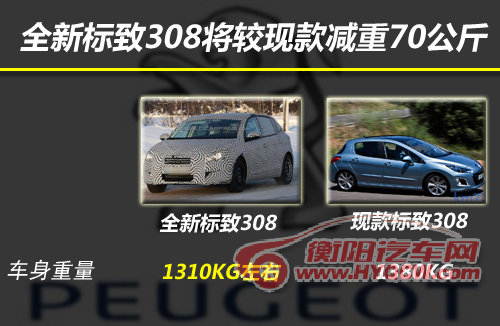 标致全新308明年上市 将减重70公斤(图)
