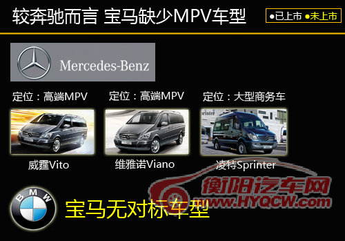 金杯将采用宝马2.0T引擎 打造高端新MPV