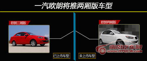 一汽自主整合加速 森雅/欧朗将并网销售