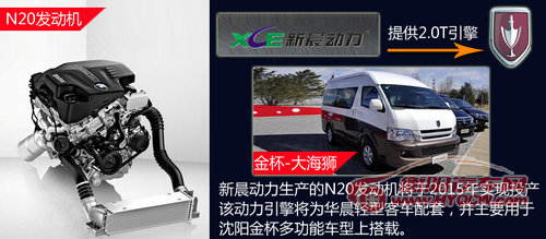 金杯将采用宝马2.0T引擎 打造高端新MPV