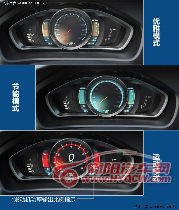 沃尔沃沃尔沃(进口)沃尔沃V402013款 2.0T T5 Prestige