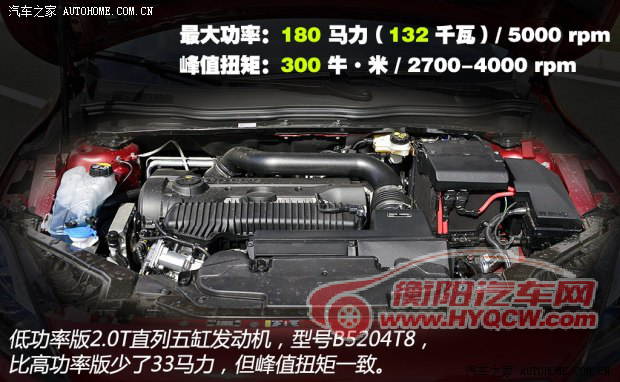 沃尔沃沃尔沃(进口)沃尔沃V402013款 2.0T T4 智雅版