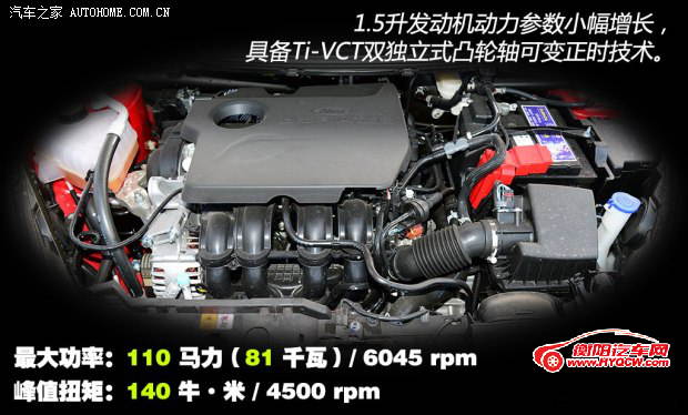福特长安福特嘉年华2013款 两厢 1.5L 自动运动型