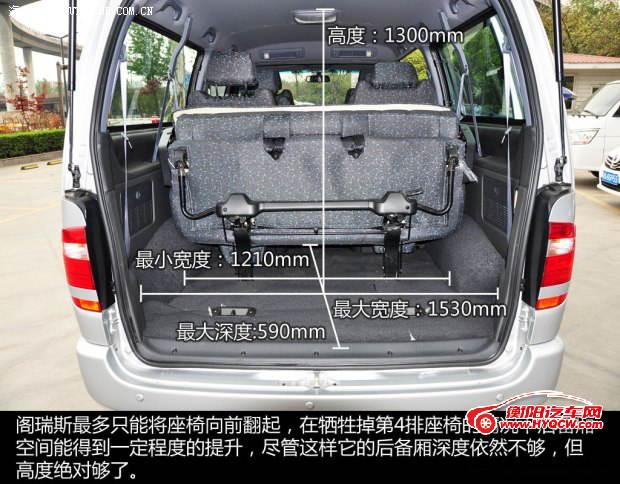 金杯华晨金杯阁瑞斯2010款 2.4L-3代 尊领豪华型长轴9座4RB2