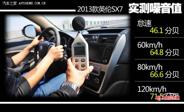 吉利英伦吉利汽车英伦SX72013款 2.4L 自动尊贵型