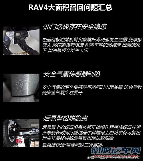 多次召回维修未果 丰田RAV4深陷召回门