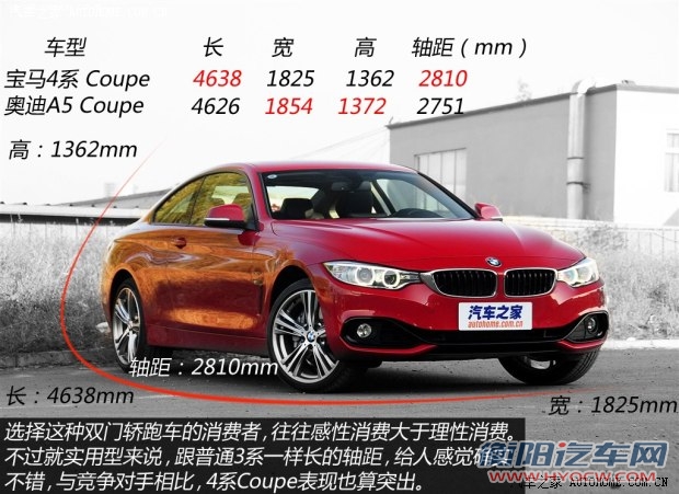 宝马宝马(进口)宝马4系2014款 435i Coupe