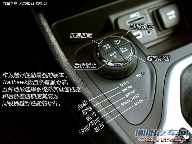 JeepJeep自由光2014款 基本型