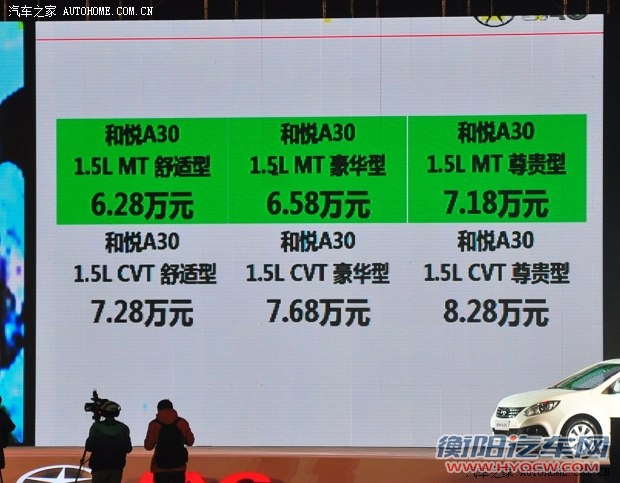 江淮江淮汽车和悦A302013款 1.5L CVT尊贵型