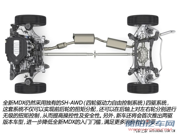 讴歌讴歌讴歌MDX2014款 标准版