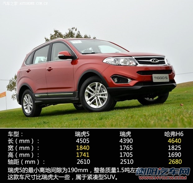 奇瑞奇瑞汽车瑞虎52014款 基本型