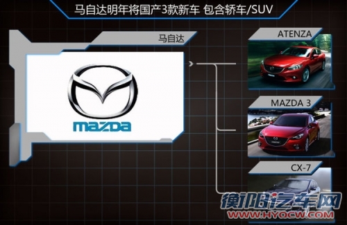 马自达在华“不考虑” 推合资自主品牌