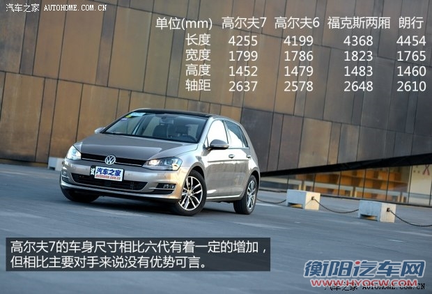 大众一汽-大众高尔夫2014款 1.4TSI 自动旗舰型