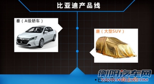 比亚迪大型SUV命名“唐” 搭载2.0T混动