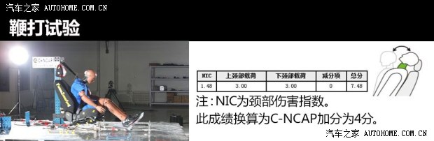 雪铁龙东风雪铁龙雪铁龙C4L2013款 1.6L 手动劲智版