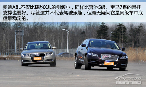 奥迪A8L对比捷豹XJ