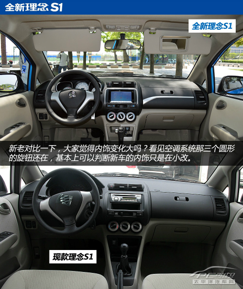 试驾广汽本田全新理念S1 披上运动外套