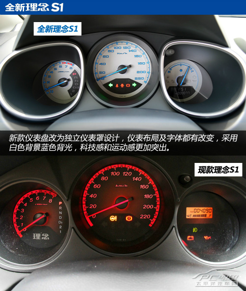 试驾广汽本田全新理念S1 披上运动外套