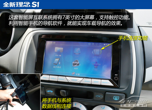 试驾广汽本田全新理念S1 披上运动外套