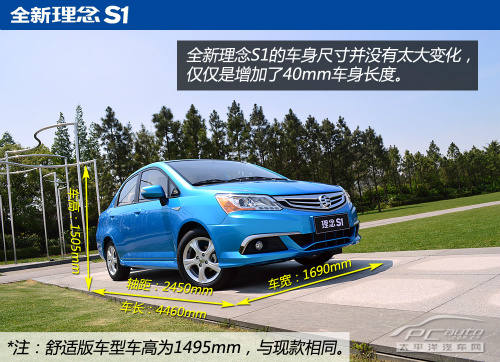 试驾广汽本田全新理念S1 披上运动外套