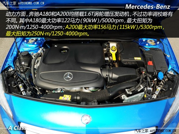 奔驰奔驰(进口)奔驰A级2013款 A200 都市型